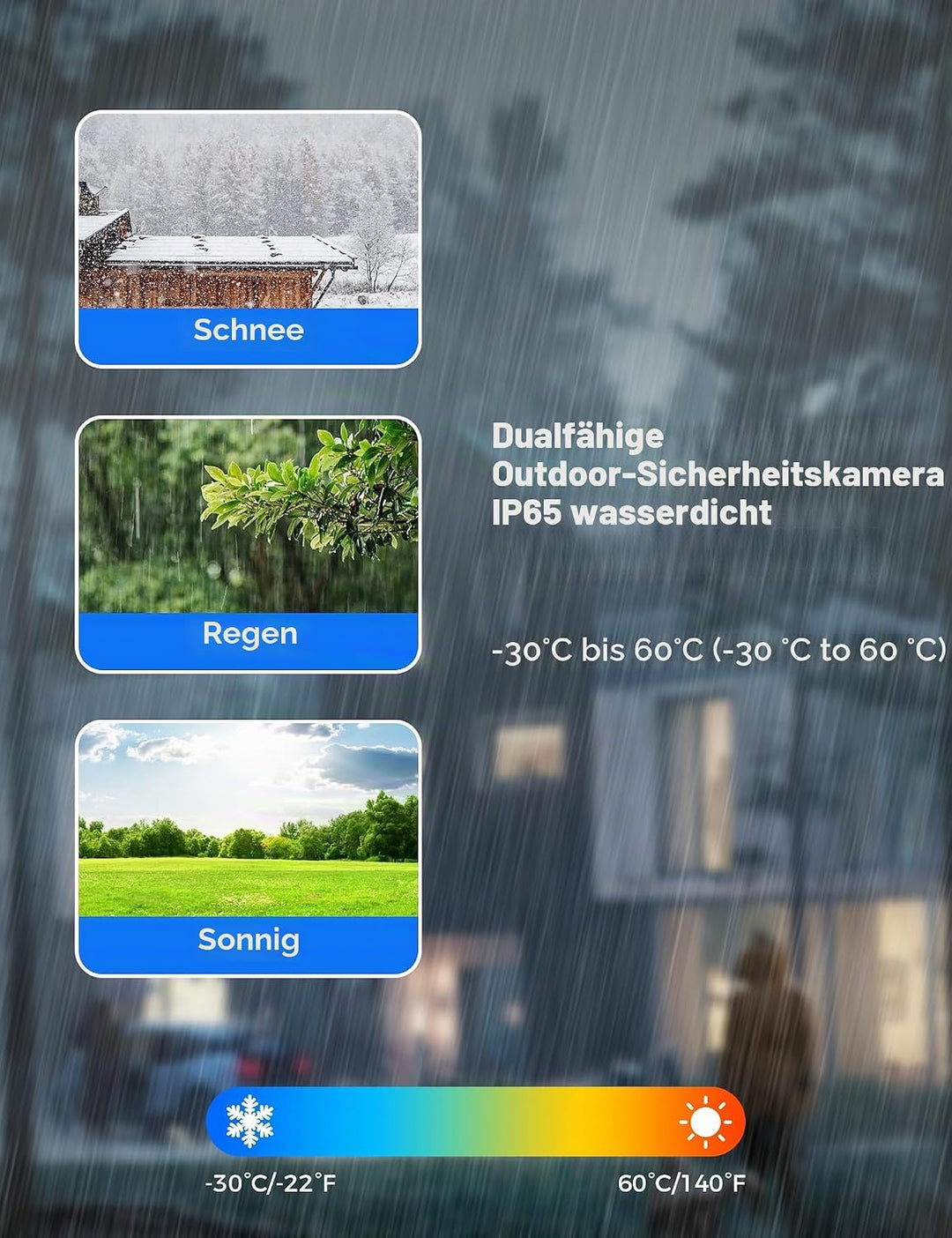 Hiseeu [Dual-Objektiv 3MP Überwachungskamera Aussen WLAN,2,4G/5G Dual-Ansicht PTZ WiFi Kamera Outdoo