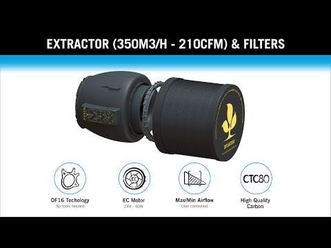 SECRET JARDIN Kohlefilter DF16 CTC80 1,5 kg 250 m³/h