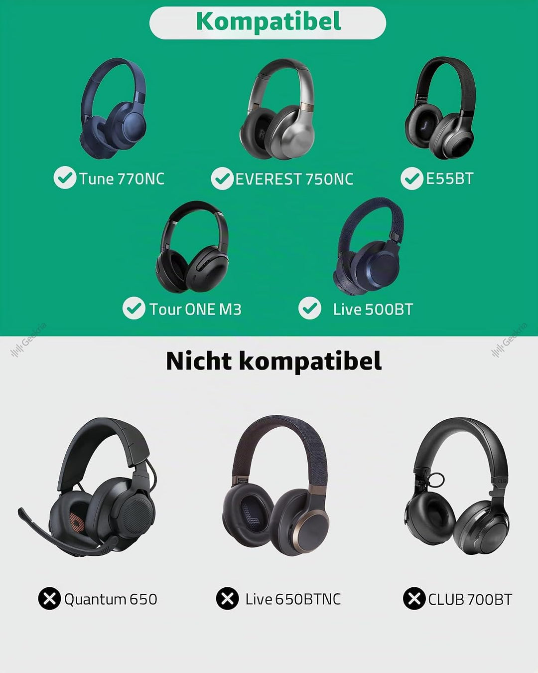 Geekria Tasche Kopfhörer, Schutztasche für Headset Case, Hard Tragetasche,Hard Shell Carrying Case/H