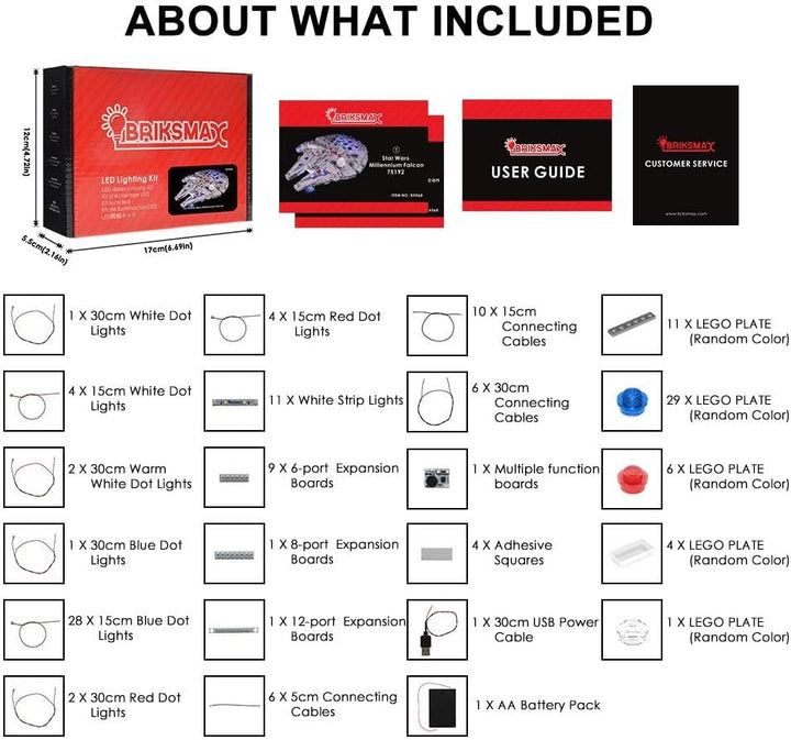 BRIKSMAX Led Beleuchtungsset für Lego Star Wars Millennium Falcon, Kompatibel Mit Lego 75192 Baustei