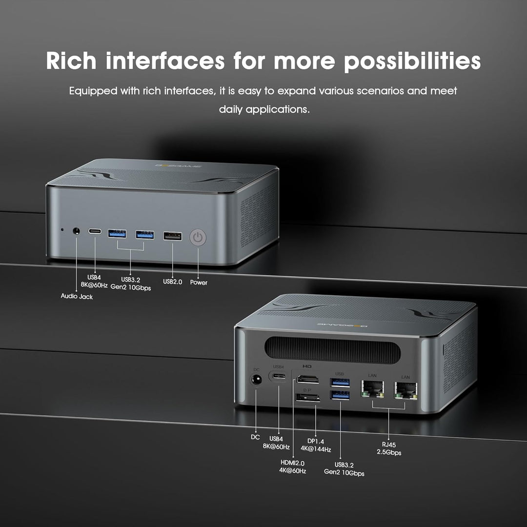 BOSGAME M2 Mini-Gaming-PC, AMD Ryzen 9 7940HS (bis zu 5,1 GHz), 32 GB DDR5, 1 TB PCIe4.0 SSD, Mini-C