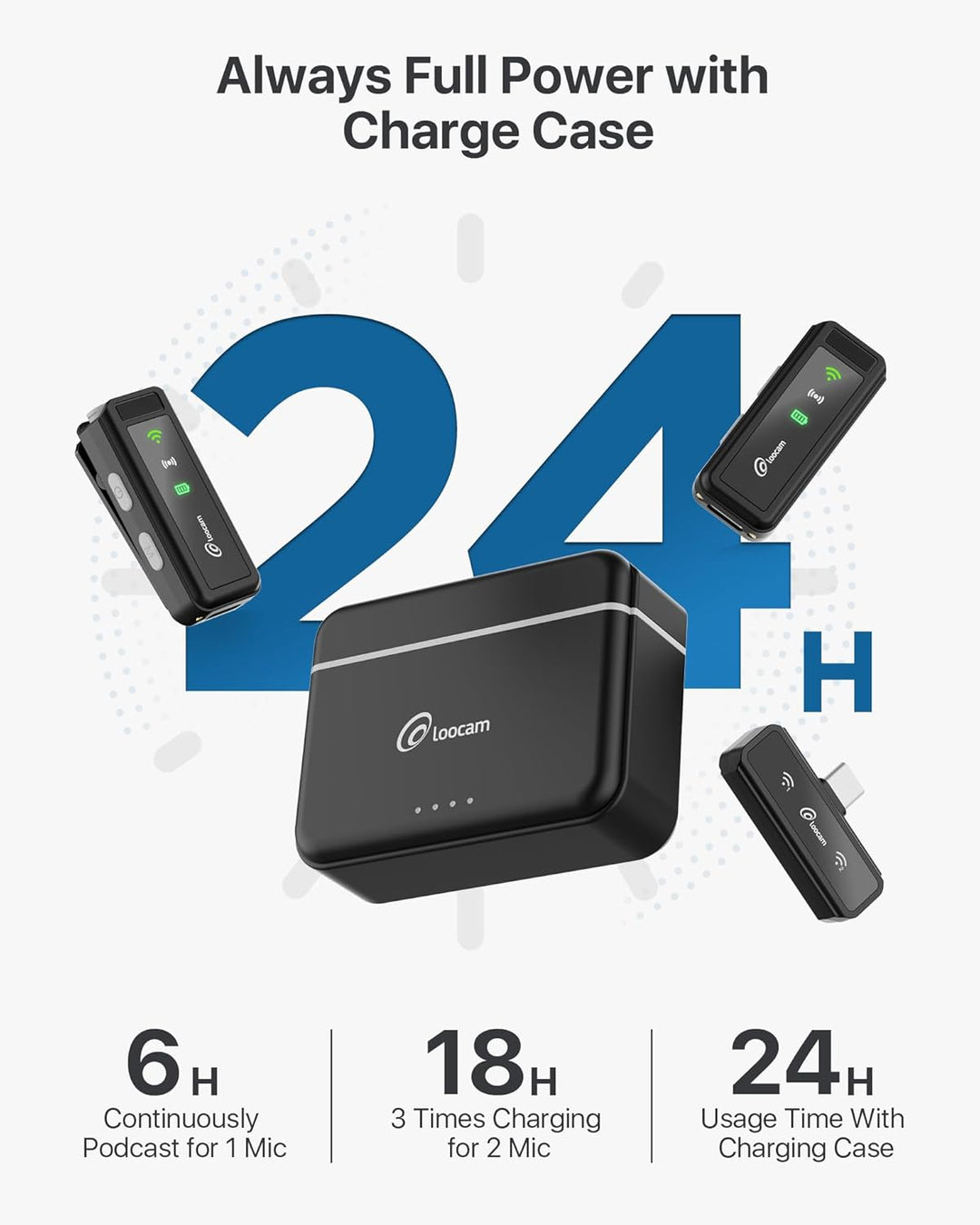 Loocam Wireless Lavalier-Mikrofon mit Ladekoffer, Rauschunterdrückung mit Einem klick, 48kHz, 131FT