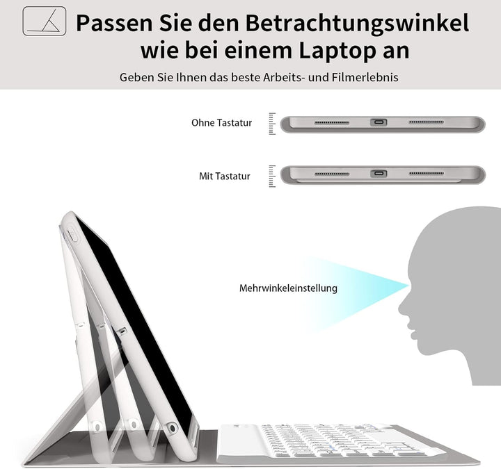 ZOYU Hülle mit Tastatur für iPad 9. Generation 2021/iPad 8. Generation 2020/iPad 7. Generation 2019,