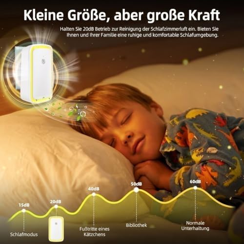 2er Set Luftreiniger für Steckdose – Filterlos mit Ionisator &amp; 3 Modi