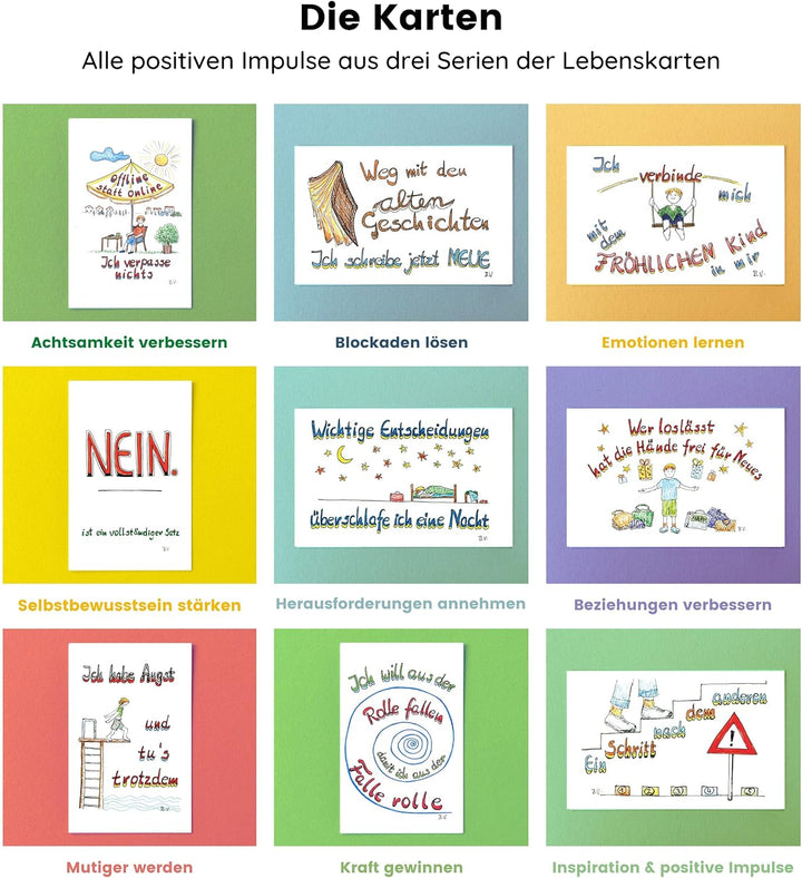 Lebenskarten Serien 1,2 und 3 im Gesamtpaket (216 Karten im Visitenkartenformat)