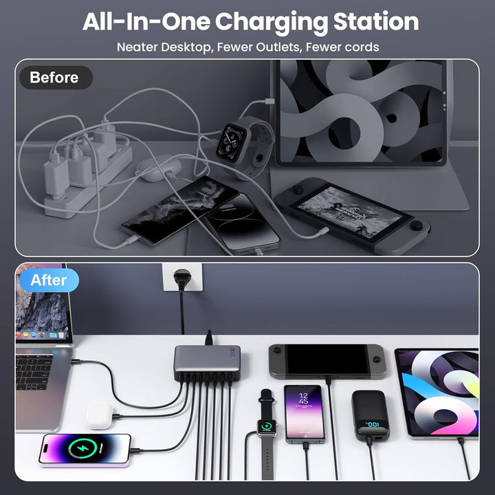Feob 200W USB C Ladegerät Mehrfach, GaN III 8-Port Schnellladegerät PPS PD 65W Ladegerät Adapter Sch