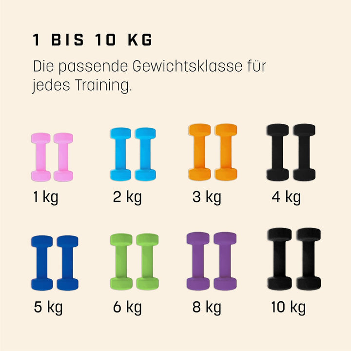 Neopren Hanteln Set - Inkl. Fitnessposter mit 32 Übungen, schweissabweisendes Kurzhanteln 2er Set au