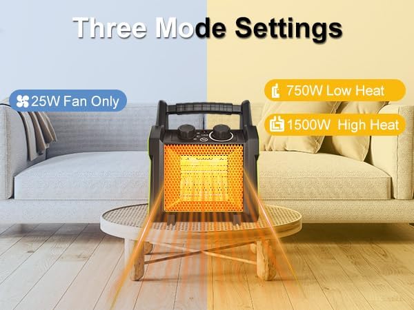 GARDTECH Heizgeräte,Quadratische Elektro Heizlüfter mit Kaltluftfunktion, verstellbarem Luftstrom, T