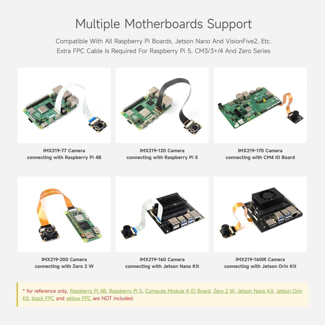 Waveshare IMX219-200 Camera Applicable for Jetson Nano Developer Kit Compute Module 3/3+, 8 Megapixe