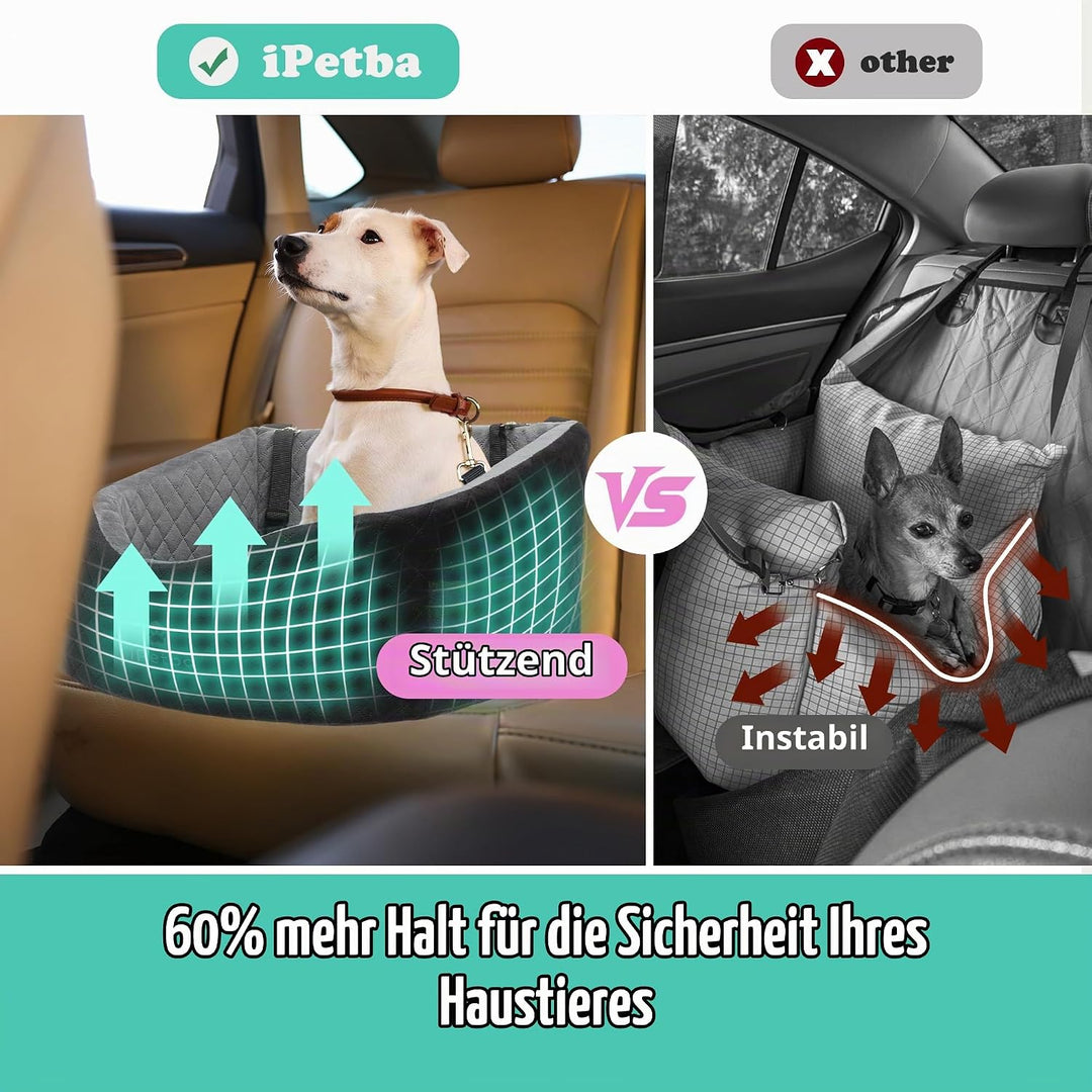 Hunde Autositz für Kleine Hunde – Crash-Schutz, Anti-Rutsch, Schützt Autoinnenraum, Abnehmbar &amp; Wasc