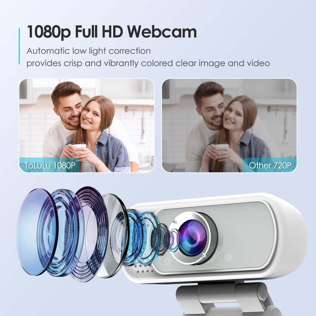 Webcam with Tripod Privacy Shutter: 1080P FHD Web Camera with Mic, Plug & Play USB A USB C Webcam wi