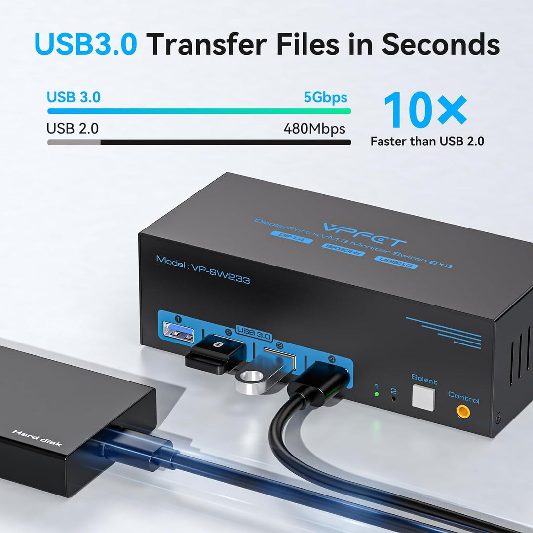 8K60Hz Displayport KVM Switch 2 PC 3 Monitore USB3.0 KVM Umschalter mit 4 USB-Anschlüssen Für Zwei C