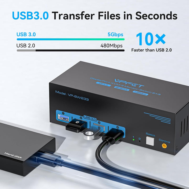 8K60Hz Displayport KVM Switch 2 PC 3 Monitore USB3.0 KVM Umschalter mit 4 USB-Anschlüssen Für Zwei C