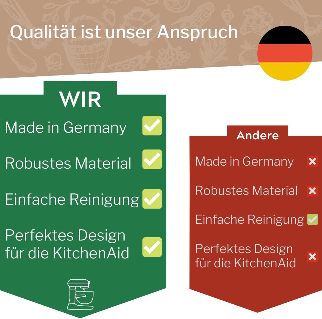 Leckerhelfer automatisch Lecker - Gleitbrett passend für KitchenAid Küchenmaschine in anthrazit-grau