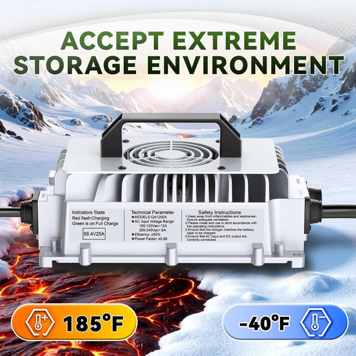 58,4V 25A LiFePO4 Ladegerät für 48V (51,2V) Lithium Eisenphosphat Batterieladegerät Schnellladung sc