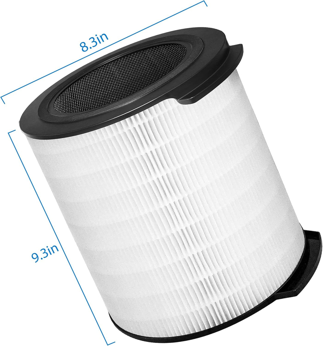 FY1700 Ersatzfilter kompatibel mit Philips 1000i Series Luftreiniger, Modell AC1715 & AC1711, mit HE