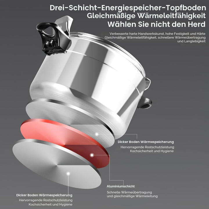Professioneller Schnellkochtopf 3L/7L/9L/11L/15L, Aluminium mit sicherem Verriegelungsdeckelsystem,