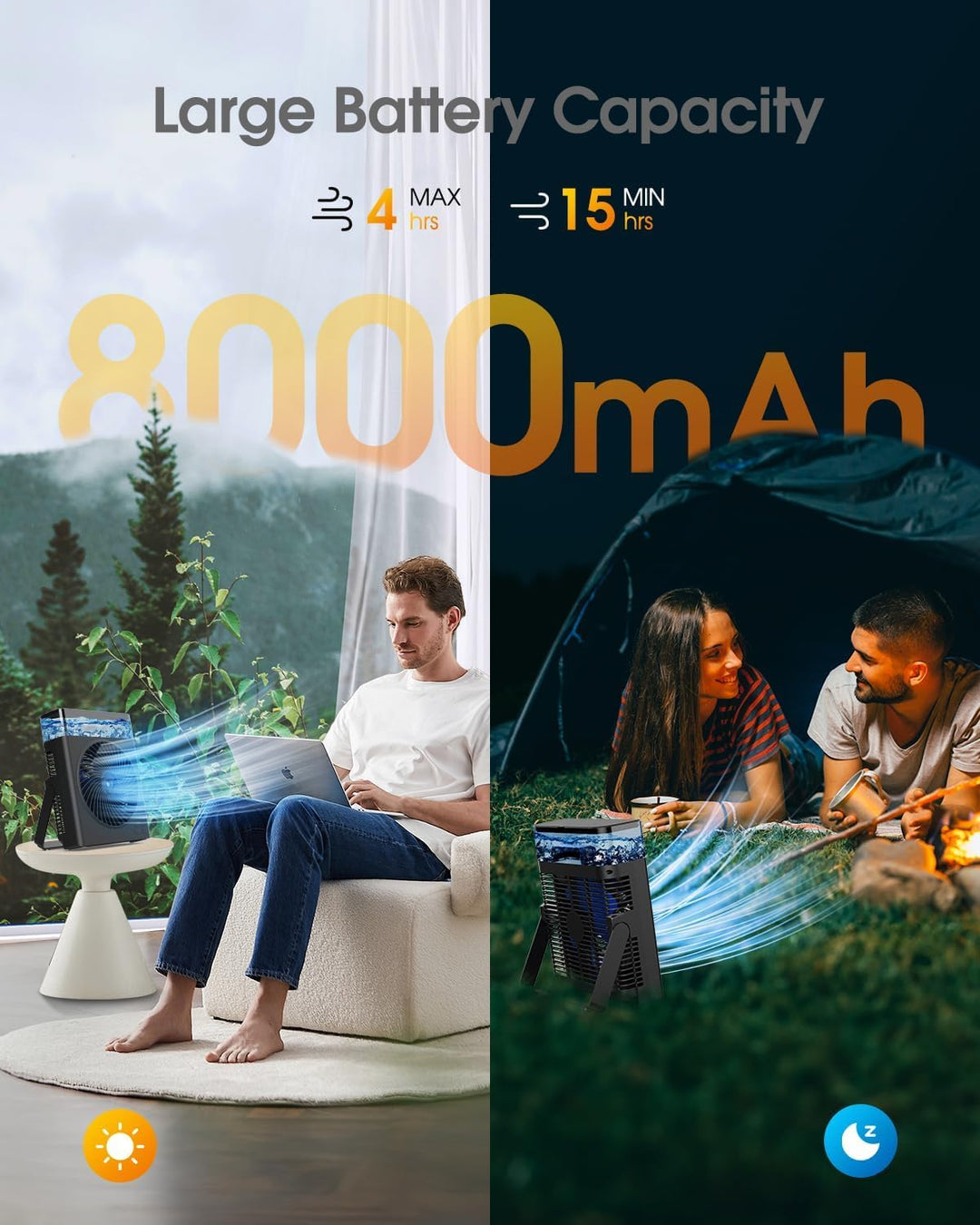 Tragbarer Nebel-Ventilator, 8000mAh 8-Zoll wiederaufladbarer Wasser-Kühlungs-Nebel-Ventilator mit 60