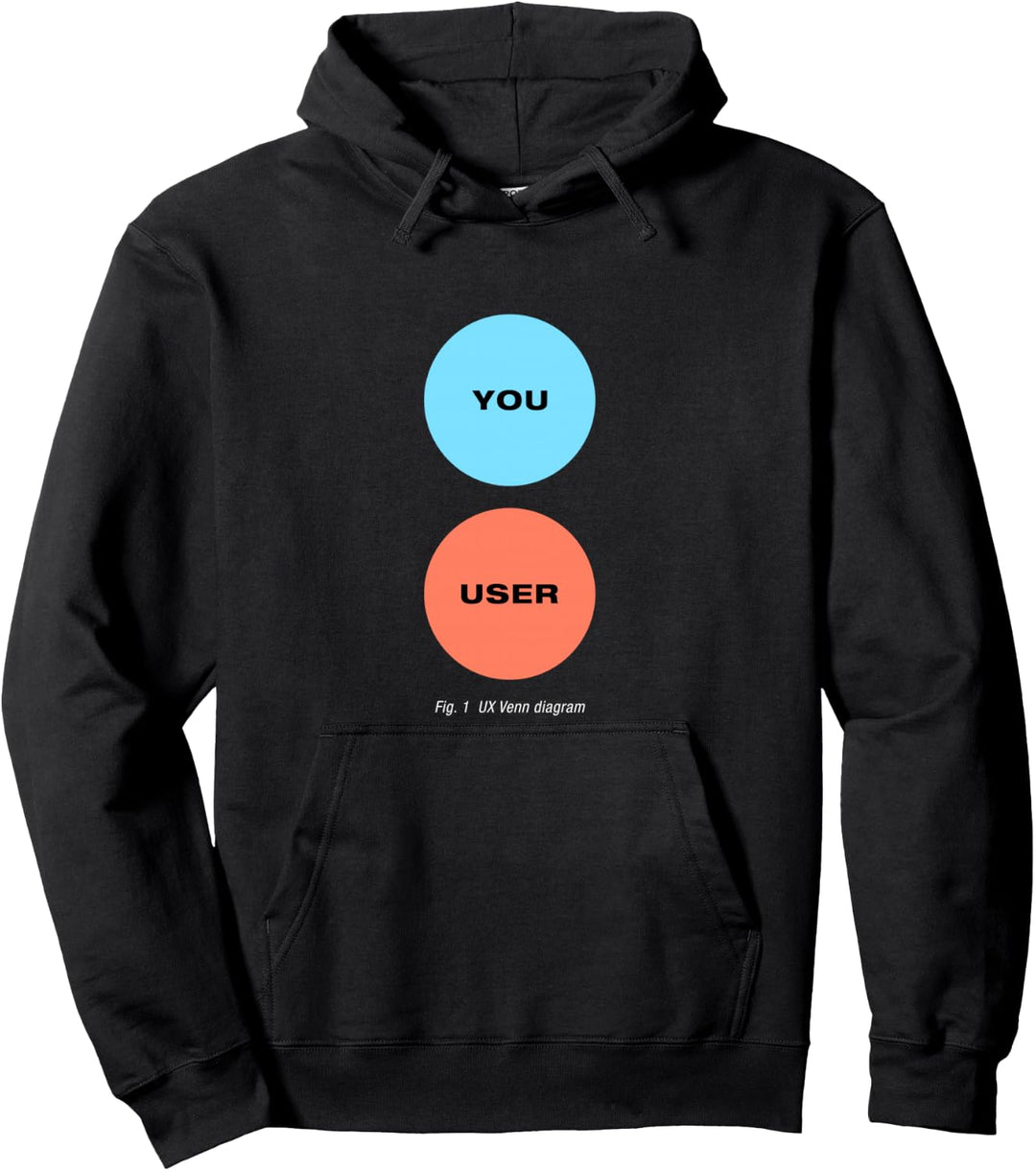 You Are Not The User - UX Design Venn Diagramm Pullover Hoodie