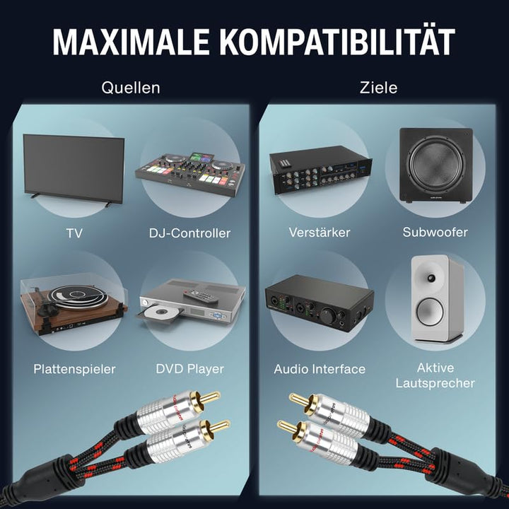 audio pirates Cinch Kabel 2x RCA Stecker auf 2x RCA Stecker, Audio-Kabel | Audiokabel mit Ummantelun