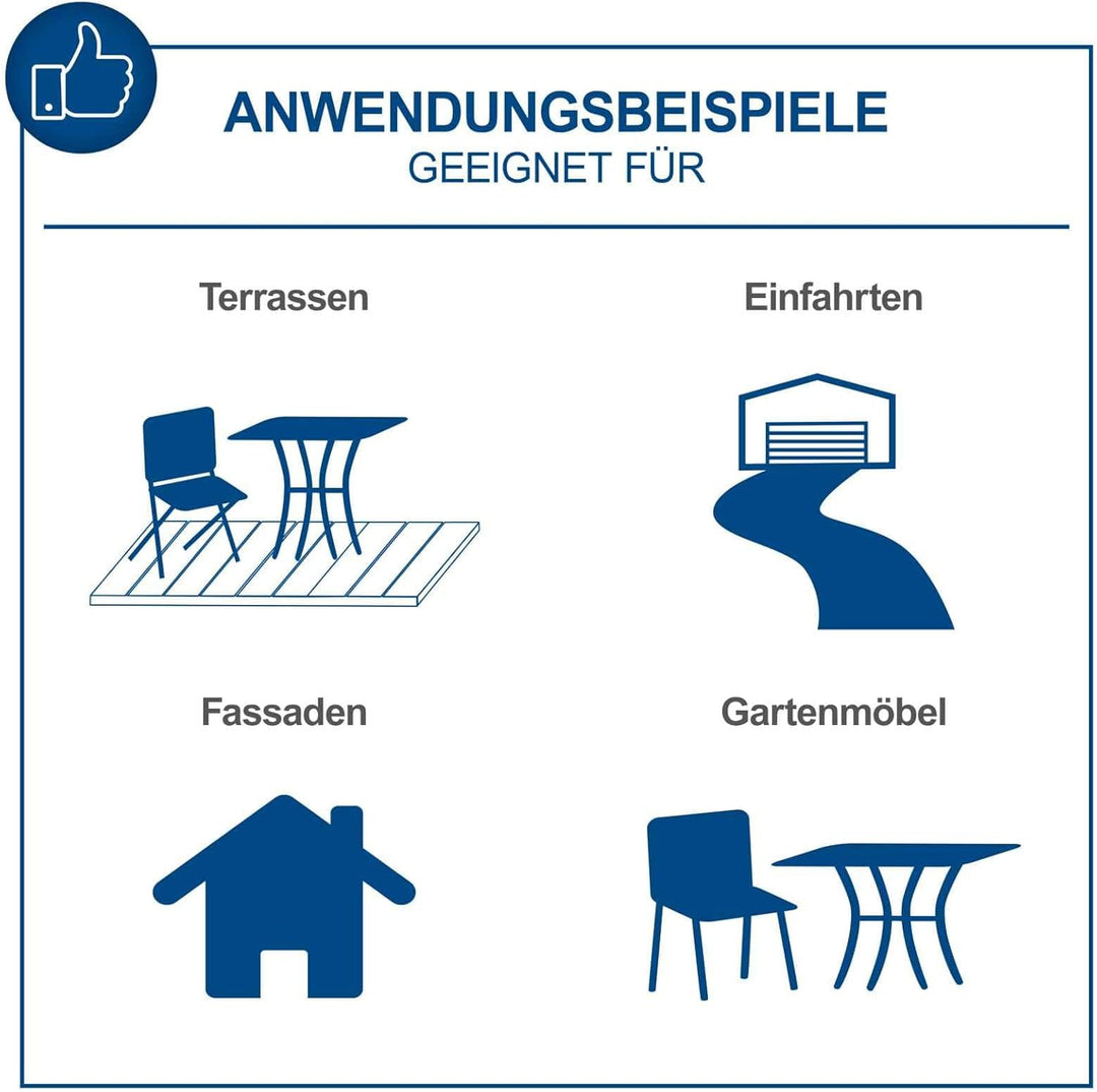 Scheppach Benzin-Hochdruckreiniger HCP5000 | 4 Düsenaufsätze, Reinigungslanze, Düsenreinigungsnadel