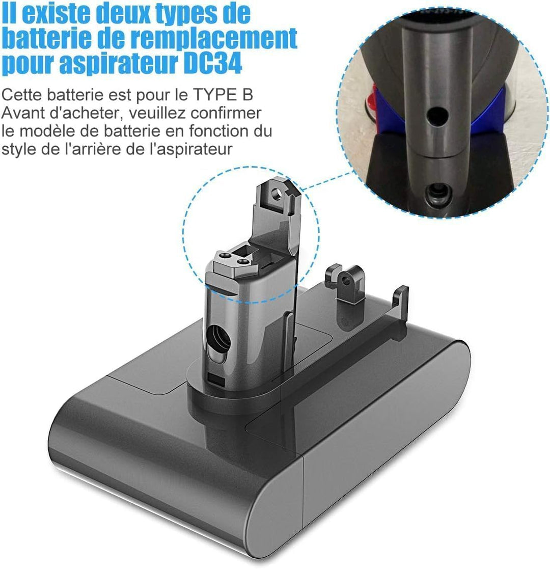 5000mAh DC45 DC31 Ersatzakku für Dyson Typ B DC31 DC34 DC45 DC35 DC56 DC57 Staubsauger mit Filter (N