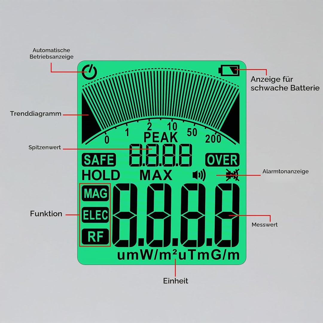 EMF Messgerät Strahlungsdetektor Digitaler Elektromagnetische Felder Handgehaltener EF/MF/RF Elektro