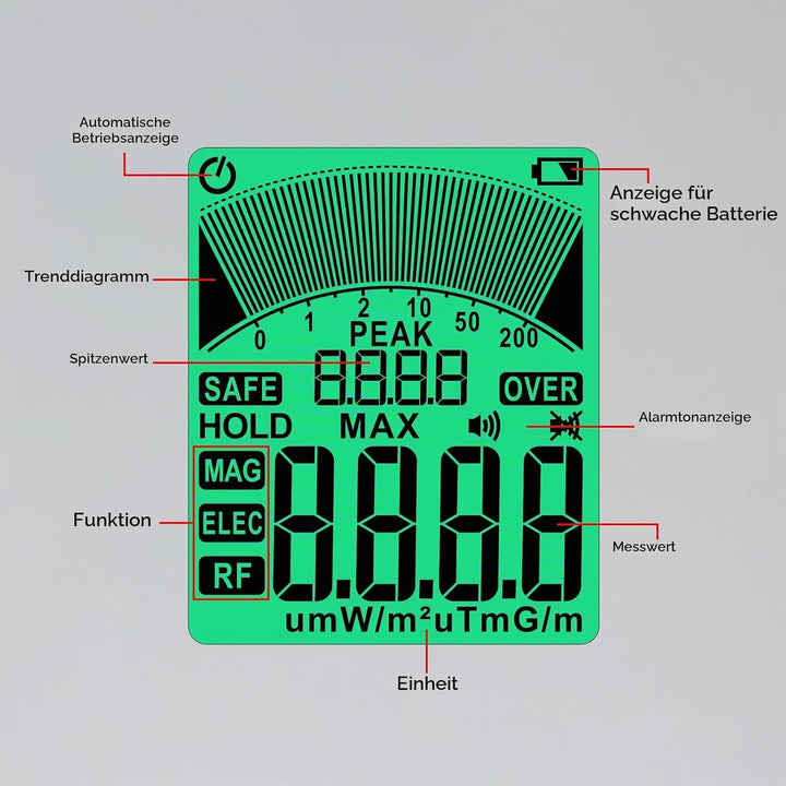 EMF Messgerät Strahlungsdetektor Digitaler Elektromagnetische Felder Handgehaltener EF/MF/RF Elektro