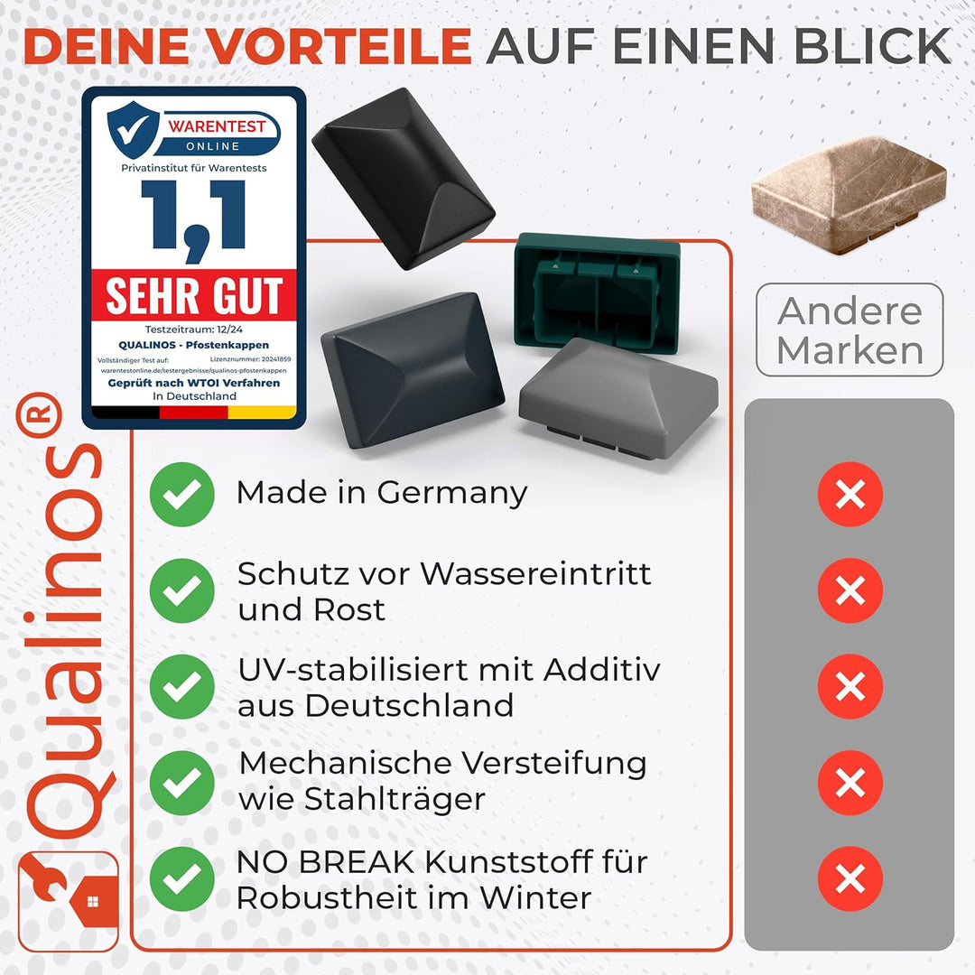 10x Zaunkappen Kunststoff 40x60mm mit Runddach | Pfostenkappen für Doppelstabmattenzaun | Abdeckkapp