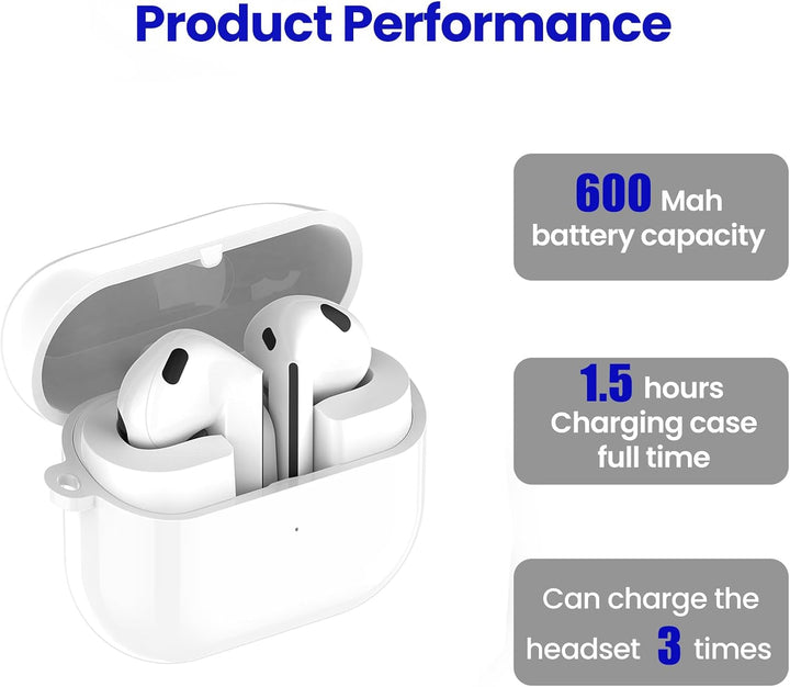 Ladekoffer Kompatibel für Samsung Galaxy Buds 3 ladecase, Ersatz-Ladebox, Ohrhörer-Ladehülle für Sam