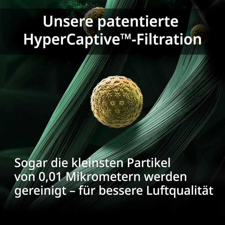 Coway GreenHEPA™-Filterset für Luftreiniger AP-1019C Airmega