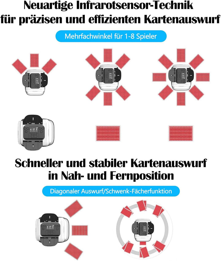 2 in 1 Automatische Kartenmischer und Kartensender, 360° Kartenmischmaschine und Austeiler, für Spie