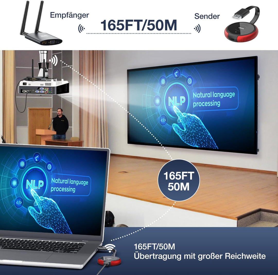 AIMIBO Kabelloser HDMI-Sender und -Empfänger 4K/5G, 2-in-1-HDMI-Kabelloser USB-C/HDMI-Sender und -Em