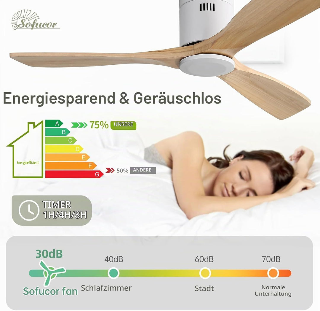 Sofucor Deckenventilator mit Fernbedienung, Deckenventilator aus Massivholz mit 3 Holzlüfterblätter,