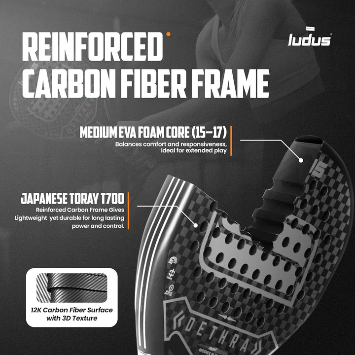 Ludus Dethra Padelschläger – 12 K Carbon Fiber mit 3D-Textur – Toray T700 Rahmen – EVA Medium Core 1
