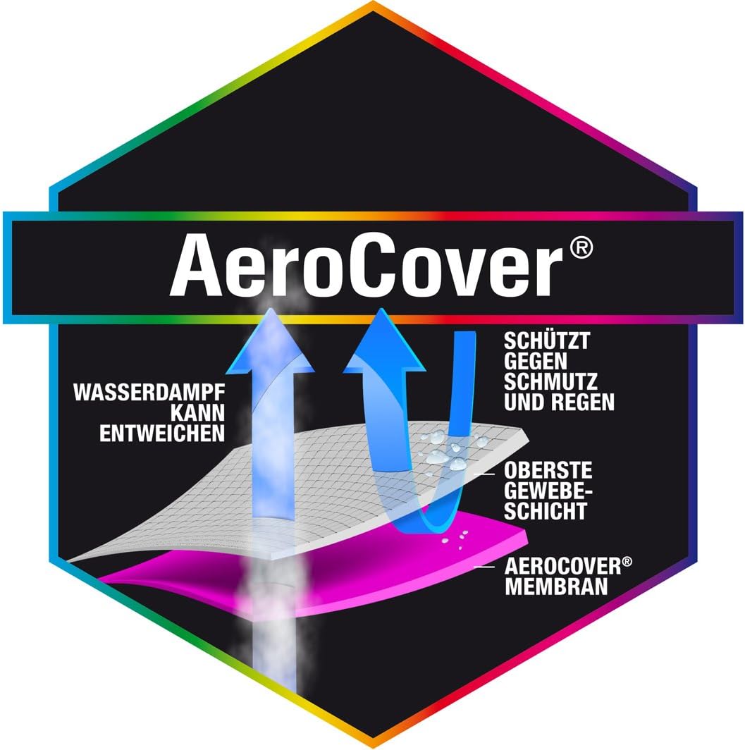 Pacific Lifestyle 18-C-7941 Lounge Set Aerocover, Anthrazit