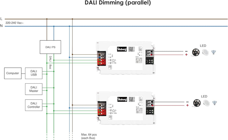 illuburg LED Trafo 12V 15W Dimmbar DALI Push für Osram Philips GU5,3 MR16 Flickerfree LED Netzteil T