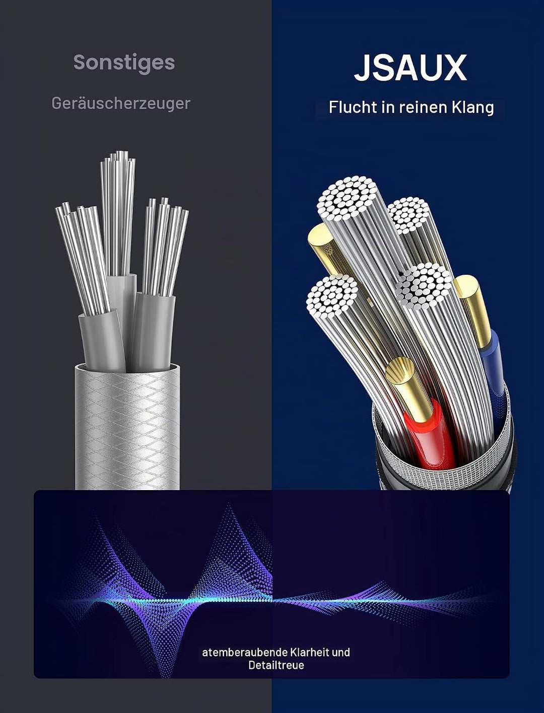 JSAUX Klinke auf Cinch Kabel, 3.5mm Klinke auf 2 Chinch Stereo Audio Aux Kabel für TV, PC, Handy, MP