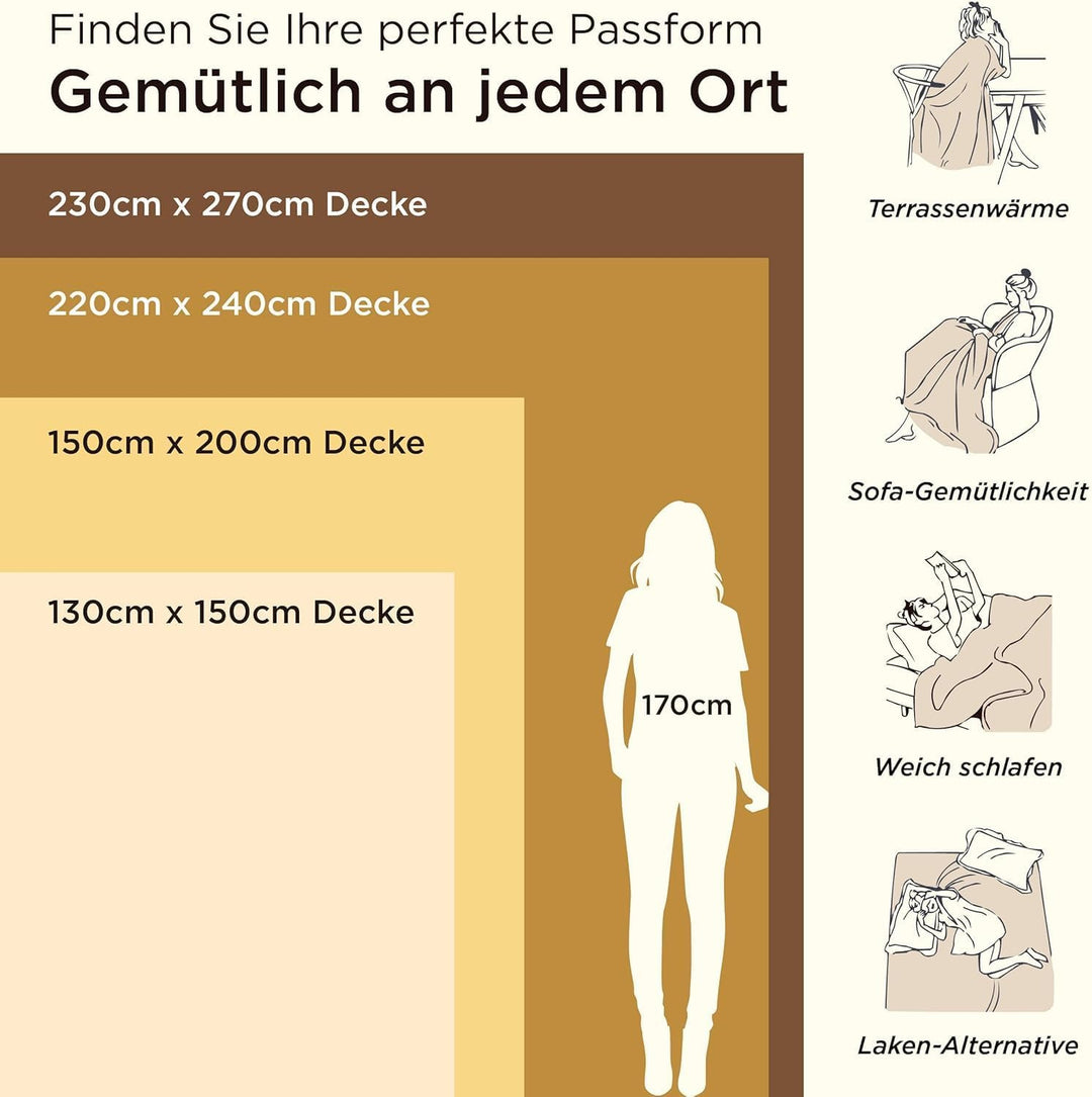 BEDSURE Kuscheldecke Flauschig Decke Fleecedecke - Wohndecke Warm Winter Weich, Sofadecke Kleine, De
