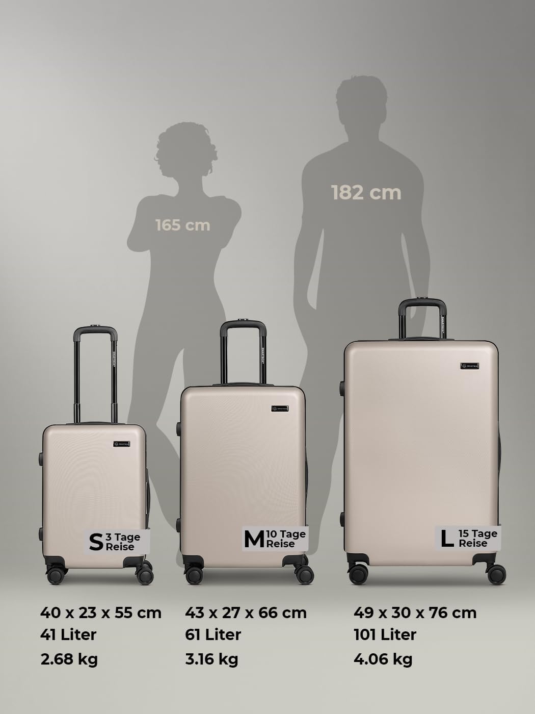SMARTBOX Hartschalen Koffer-Set 3-teilig für Damen & Herren | leichte & stabile Reise-Trolleys aus h