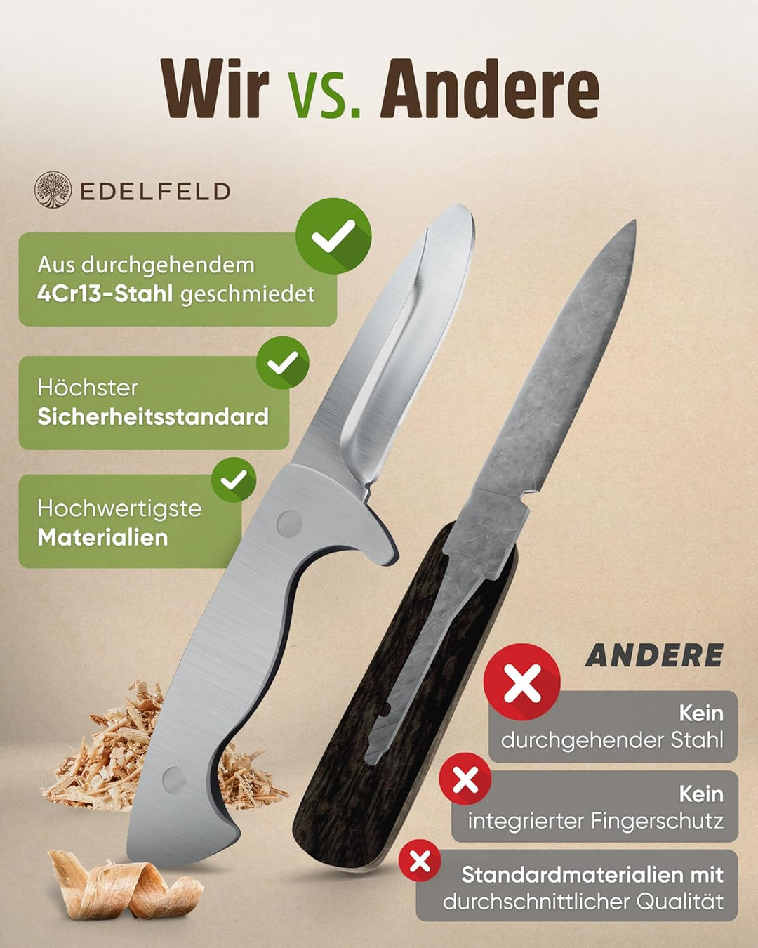 EDELFELD - Das Original - Schnitzmesser Kinder ab 6 Jahre - Sicheres Taschenmesser Kinder mit Finger