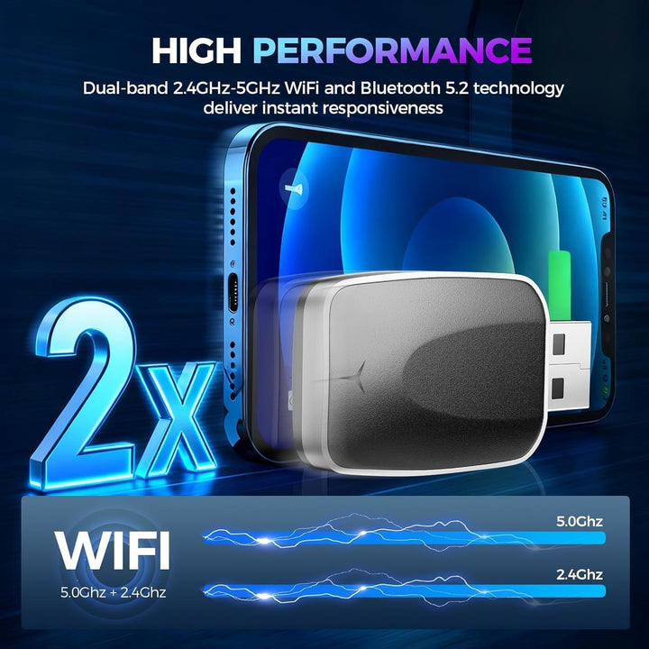2026 Wireless Carplay & Android Auto Adapter 2-in-1, 2.4+5.0 GHz WiFi Android Auto Adapter, Plug and