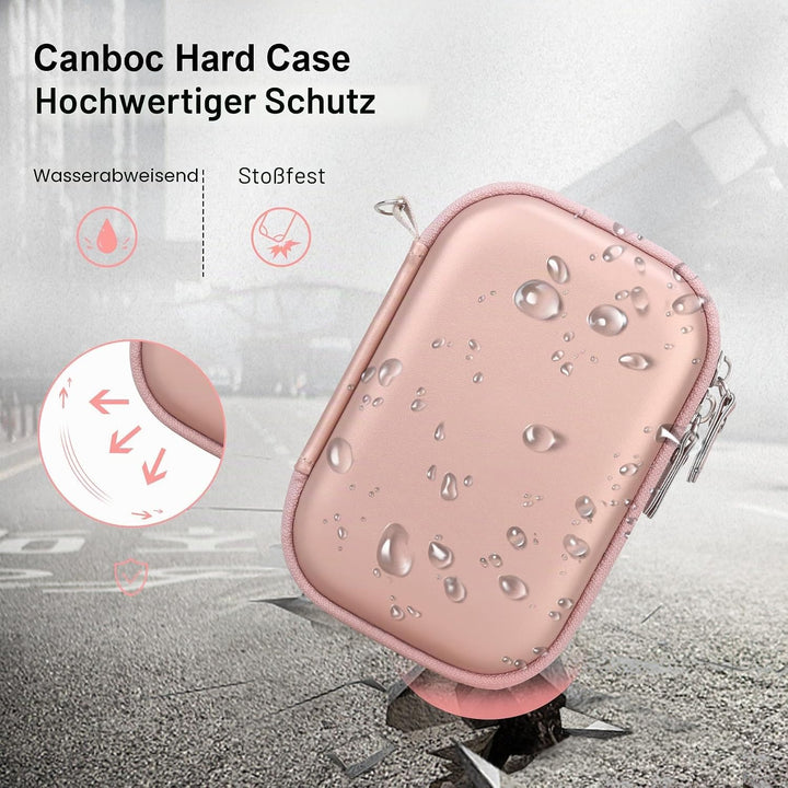 Canboc Hartschalenkoffer für Neue Canon Ivy 2 Mini/Canon Ivy Mini/Canon Ivy CLIQ 2 Fotodrucker Mobil