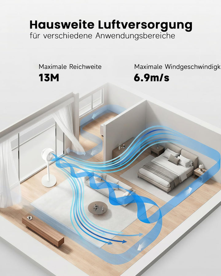 WOWDSGN 22 dB leiser Standventilator, 3D Luftzirkulator Oszillation Ventilatoren, Timer, Aroma-Funkt