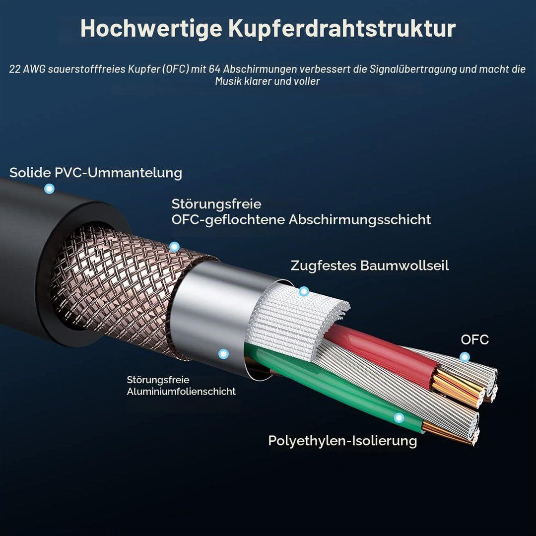 NUOSIYA XLR Kabel 6m 2Pack Symmetrisches Mikrofonkabel, XLR-Stecker auf Buchse, Verlängerungskabel f