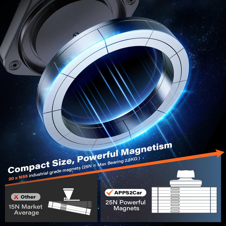 APPS2Car Magnetische Getränkehalter-Handyhalterung für Auto und LKW, [20 x N55 Magnete], mit Schnell