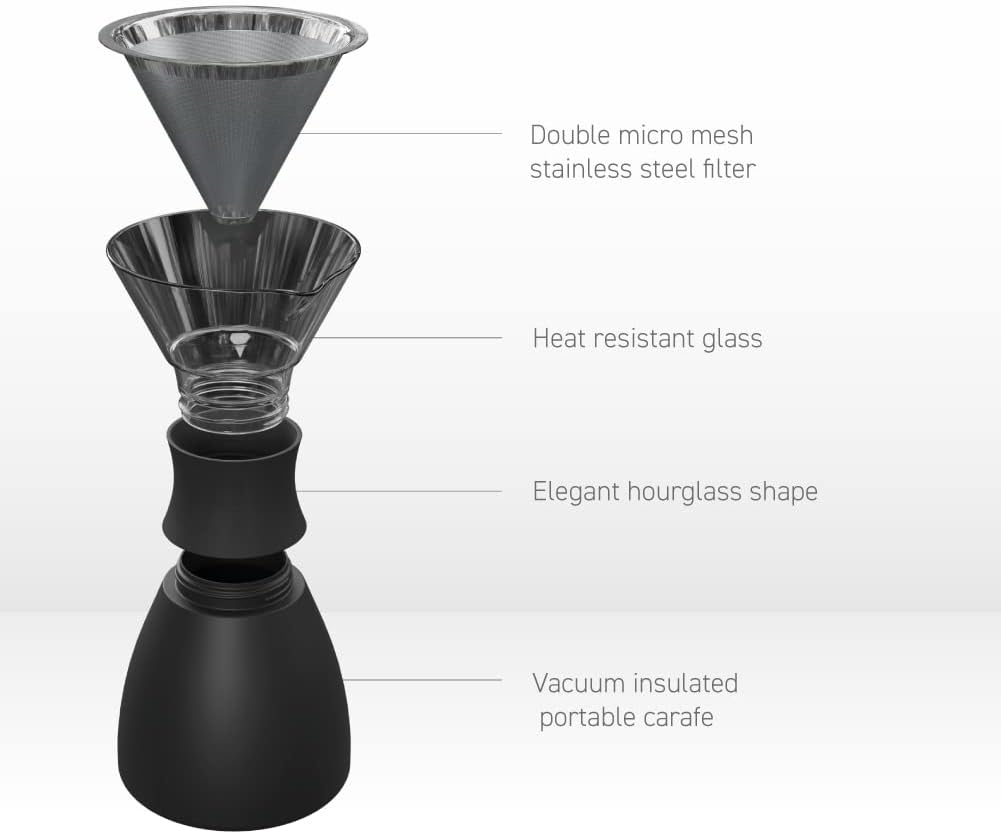 Asobu - Pour Over Filterkaffeebereiter Silber