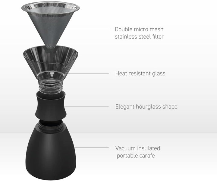 Asobu - Pour Over Filterkaffeebereiter Silber