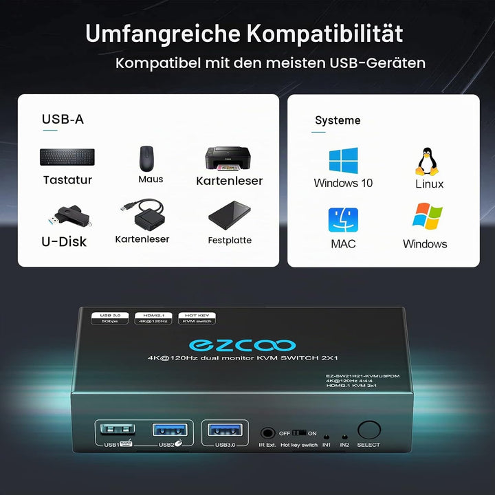 HDMI KVM Switch Dual Monitor 4K 60Hz USB 3.0 2 Ports with Hotkey 18Gbps HDCP2.3 2x HDMI Extended Dis
