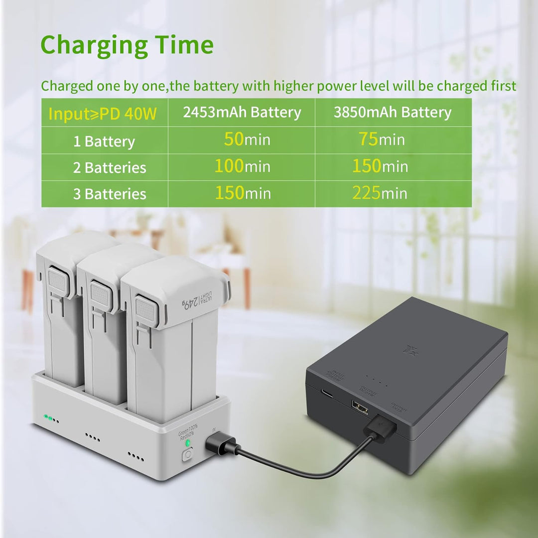 LYONGTECH Akku Ladestation für DJI Mini 3,Mini 4/3 Pro Drohne, Ladegerät Charger Hub, Akkuladegerät